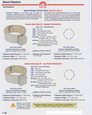 Tempco - Ceramic Insulated Band Heaters