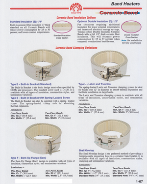 Tempco - Ceramic Insulated Band Heaters