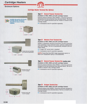 Tempco Low-Density Cartridge Heaters
