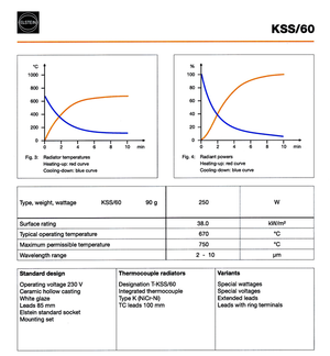 Elstein KSS/60 Sphere Infrared - Radiant Heater