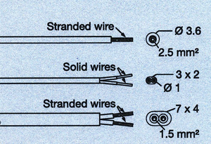 Version - Elstein Electrical - Electronic Nickel, Thermo Line, & Compensating Line Wires