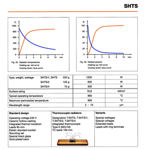 Elstein SHTS Super High Temperature Panel Infrared - Radiant Heater