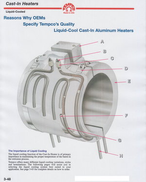 Tempco - Cast-In Liquid Cooled Band Heater - Plastics Extrusion & Downstream Equipment