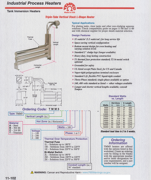 Tempco Chemical Bath Immersion Tank Heaters