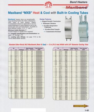 Tempco Maxiband ® Band Heaters