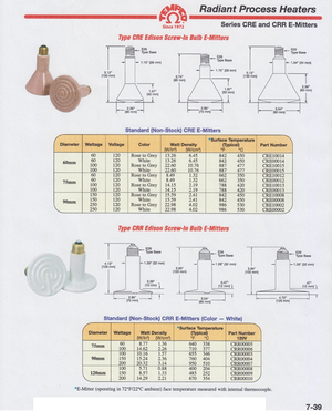 TEMPCO - SERIES CRE EDISON SCREW-IN BULB E-MITTERS ® - INFRARED HEATERS