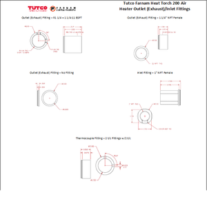 Tutco-Farnam Heat Torch™ 200 Air Heater