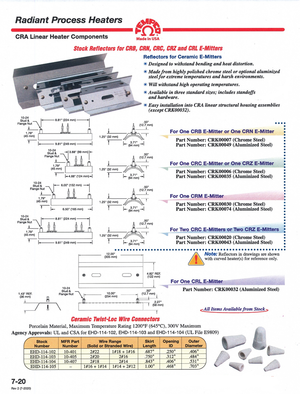 Tempco - CRK Housing - For CRA Linear Heater Components
